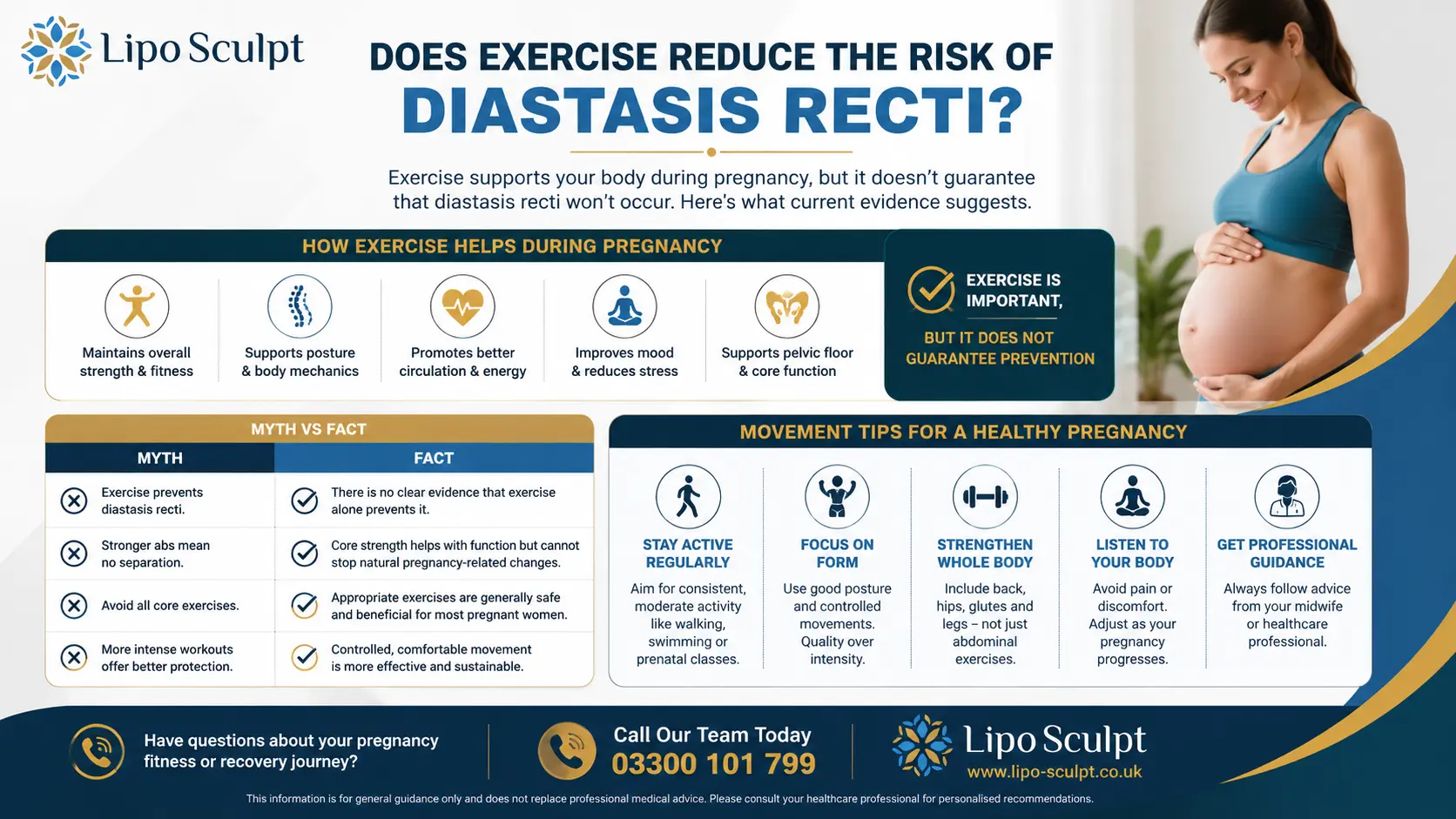 Does Exercise Reduce the Risk of Diastasis Recti? 1 Does excercise reduce the risk of diastasis recti Kirkstall : The Bigger Picture